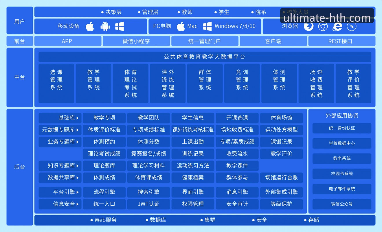 华体会体育娱乐 华体会体育娱乐平台全面评测:从技术架构到实际体验的深度分析