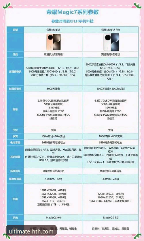 华体会体育最新版本全面解析：R7K9级流畅体验背后的技术细节